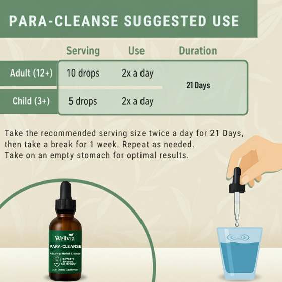 Wellvia™ Detox Pack